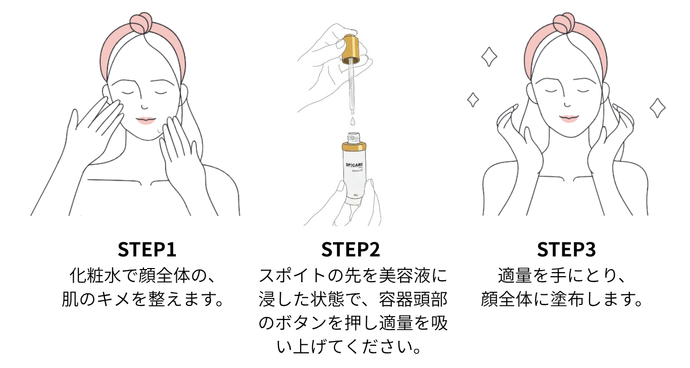 V3 VSPICを顔全体へタッピングしながらなじませる使用方法のイラスト